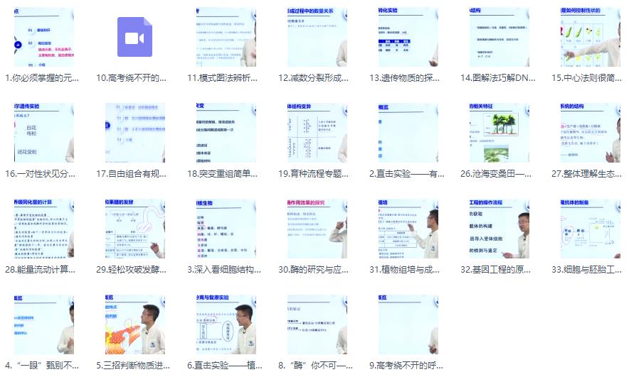 胡忠林【学魁榜高考生物复习联报班】（12.6G）百度云网盘下载