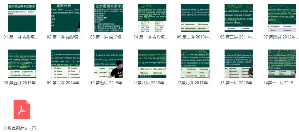 2020新东方考研英语【王晟完形填空】（9.4G+pdf讲义）百度云网盘下载