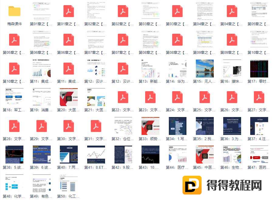 梅森投研【好赛道，好公司】（6.4G+PDF完结）百度云网盘下载