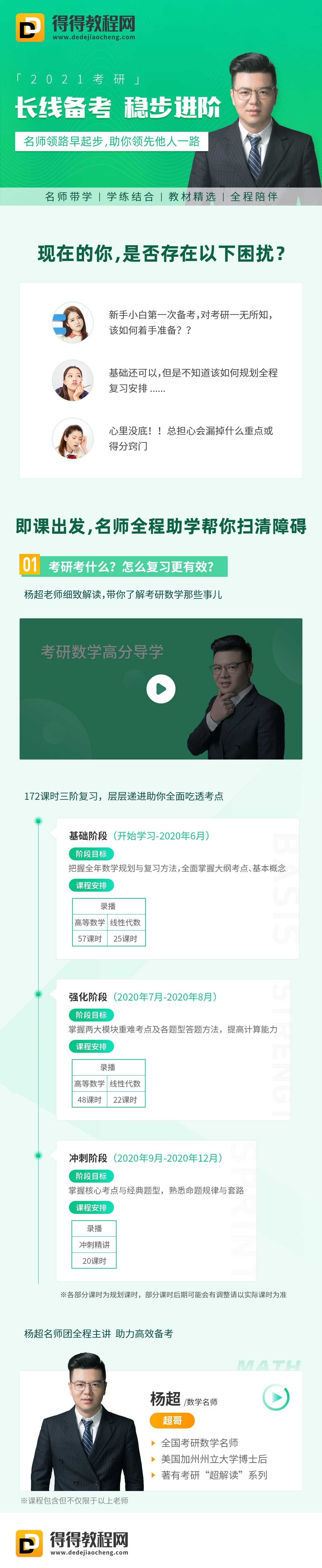 2021沪江【杨超考研数学全程班】（98.8G+pdf讲义完结）百度云网盘下载