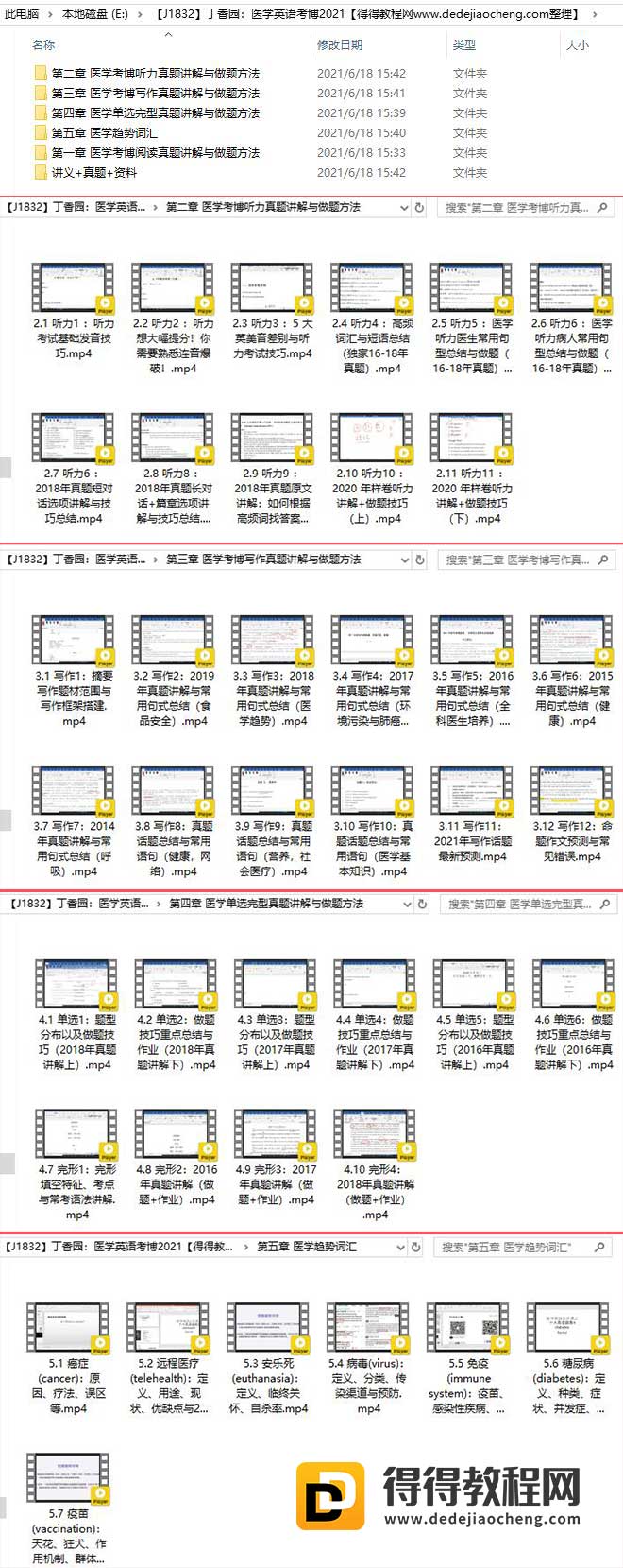 丁香园【2021医学考博英语】8.9G+pdf讲义-百度云网盘下载