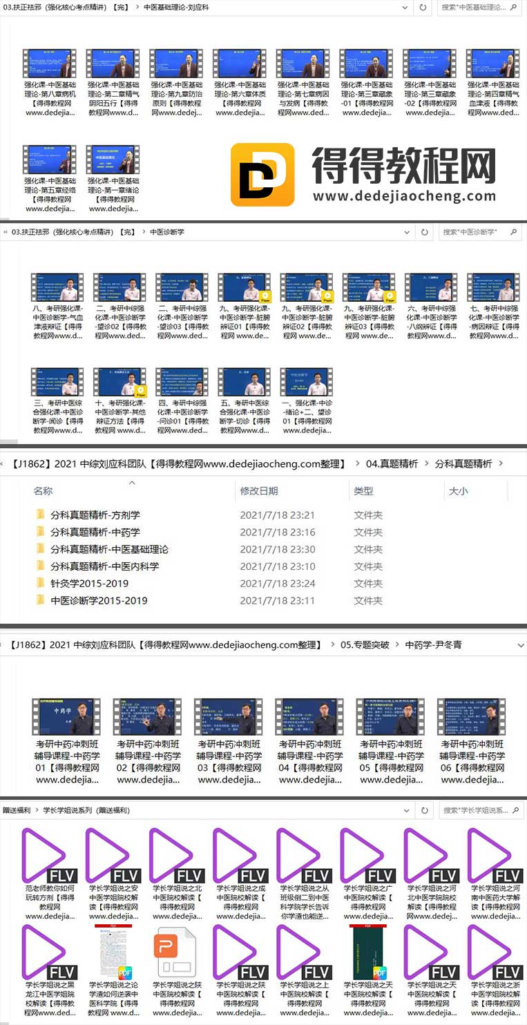 2021刘应科团队【中医学考研综合全程班】-50.1G完结-百度云网盘下载